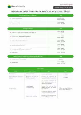 Catálogo Banco Falabella (válido hasta 14-09)