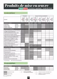 Catalogue Chausson Matériaux page 210