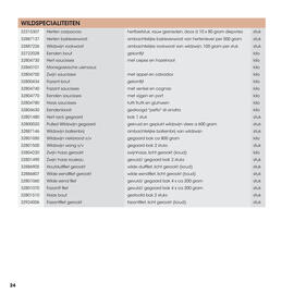HANOS folder Pagina 24