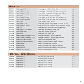 HANOS folder Pagina 7