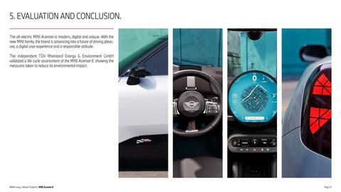 MINI catalogue Page 15