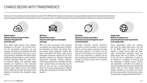 MINI catalogue Page 2