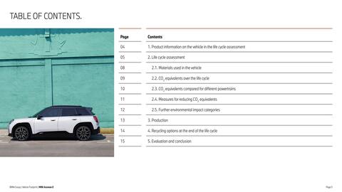 MINI catalogue Page 3
