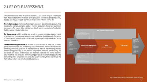 MINI catalogue Page 7