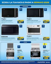 Volantino Euronics Pagina 31