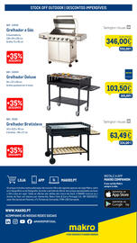 Catálogo Makro Página 9