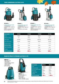 Catalog Makita Pagină 22