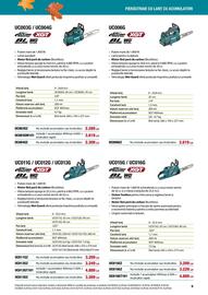 Catalog Makita Pagină 9