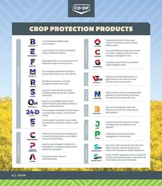 Co-Op Food flyer Page 26