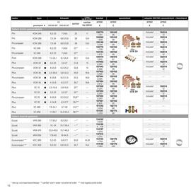 Desco folder Pagina 10