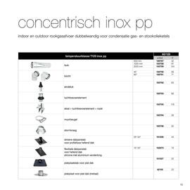 Desco folder Pagina 15