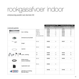 Desco folder Pagina 19