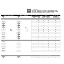 Desco folder Pagina 7