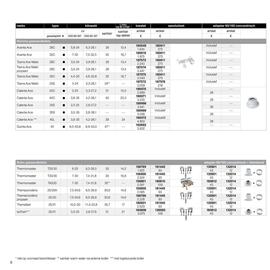 Desco folder Pagina 8