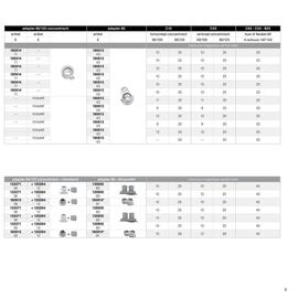 Desco folder Pagina 9