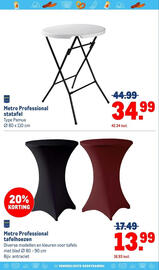 Makro folder Pagina 10