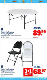 Makro folder Pagina 9