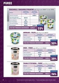 Makro gazetka tydzień 38 Strona 16