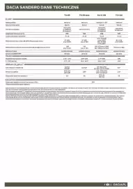 Dacia gazetka | Sandero Strona 7