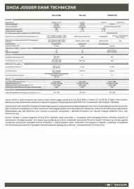 Dacia gazetka | Jogger Strona 7