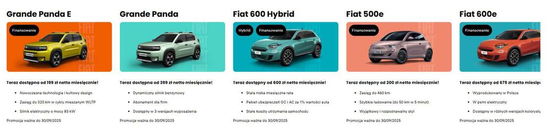 Fiat gazetka Strona 1