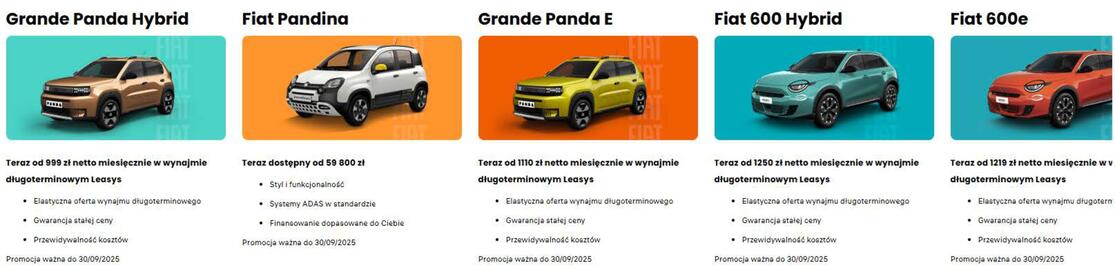 Fiat gazetka Strona 2