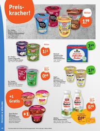 Basic Prospekt Seite 12