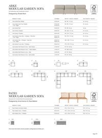 Bolia kundeavis Side 273