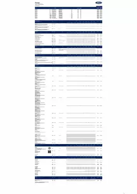 Ford reklamblad (giltig till och med 27-09)