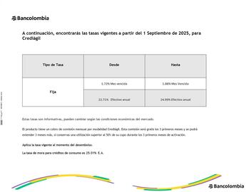 Catálogo Bancolombia Página 10