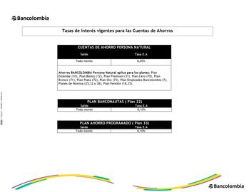 Catálogo Bancolombia Página 6