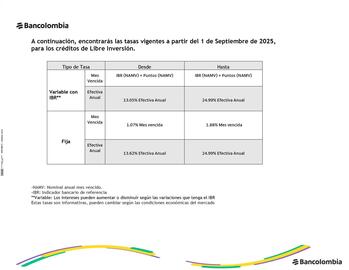 Catálogo Bancolombia Página 8