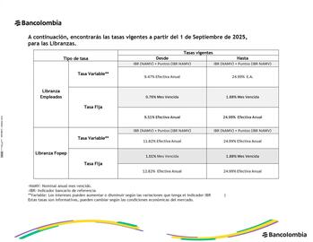 Catálogo Bancolombia Página 9