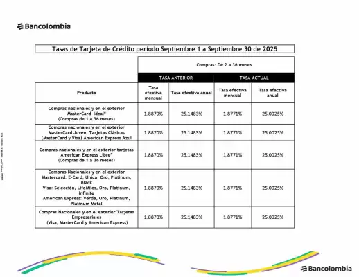 Catálogo Bancolombia (válido hasta 30-09)