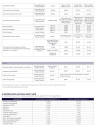 Catálogo Banco Guayaquil Página 10