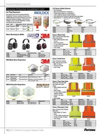 Fastenal flyer week 38 Page 18