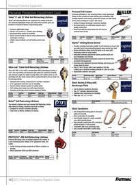Fastenal flyer week 38 Page 20