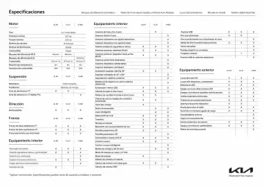 Catálogo Kia Página 2