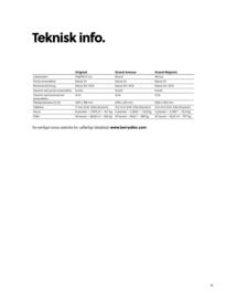 Garant tilbudsavis uge 38 Side 33