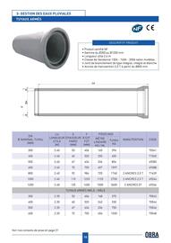 Catalogue Chausson Matériaux page 12