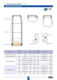 Catalogue Chausson Matériaux page 29