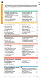 Catalogue Intermarché Hyper | Menus traiteur page 30