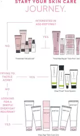 Mary Kay weekly ad Page 11