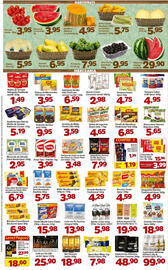 Catálogo Confiança Supermercados Página 2