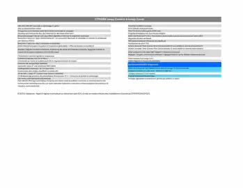 Catalogue Citroën page 3