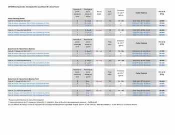 Catalogue Citroën page 5
