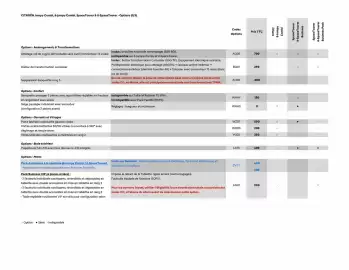 Catalogue Citroën page 6