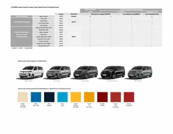 Catalogue Citroën page 9