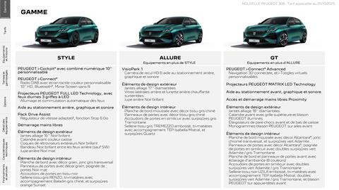 Catalogue Peugeot page 2