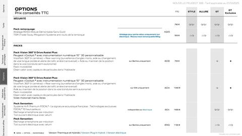 Catalogue Peugeot page 20